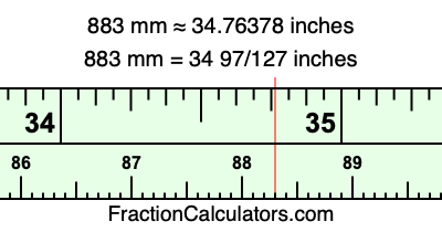 883 mm in inches