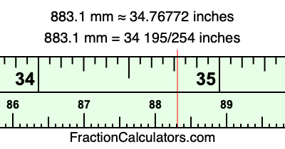 883.1 mm in inches