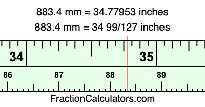 883.4 mm in inches
