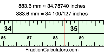 883.6 mm in inches