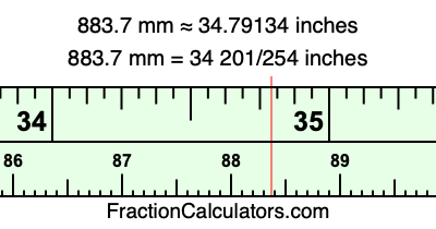 883.7 mm in inches