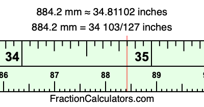 884.2 mm in inches