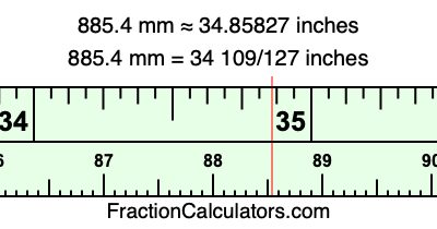 885.4 mm in inches