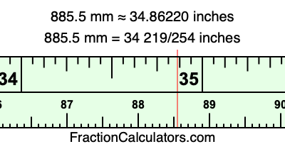 885.5 mm in inches