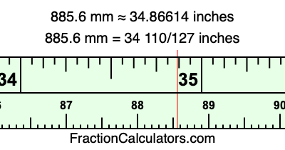 885.6 mm in inches
