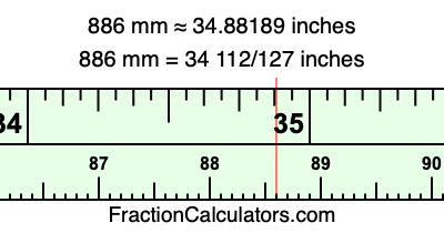 886 mm in inches