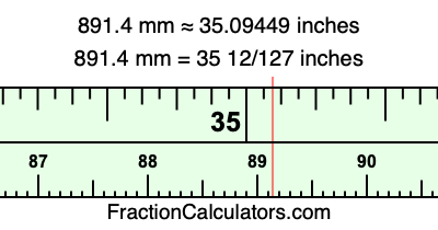 891.4 mm in inches