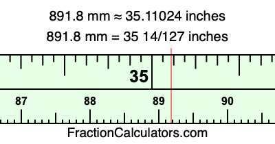 891.8 mm in inches