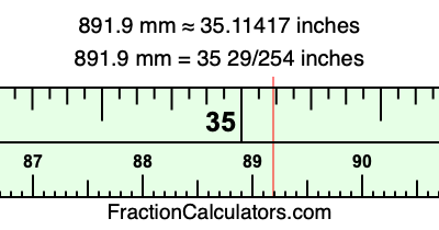 891.9 mm in inches