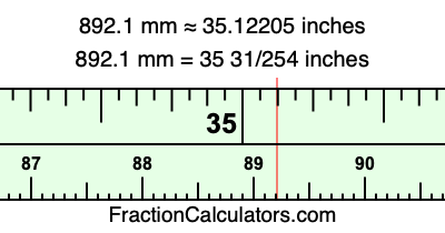 892.1 mm in inches