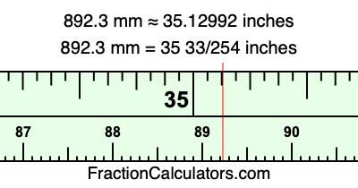 892.3 mm in inches