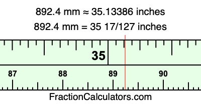 892.4 mm in inches