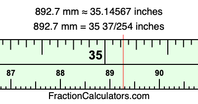 892.7 mm in inches