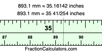 893.1 mm in inches