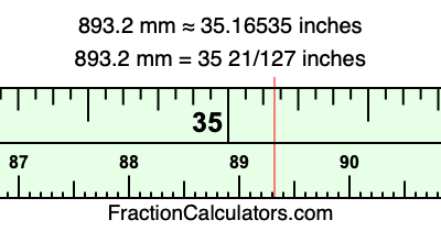 893.2 mm in inches