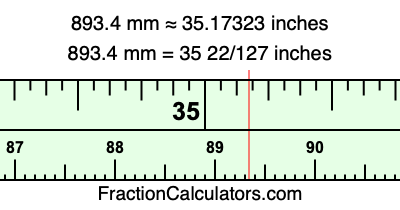 893.4 mm in inches