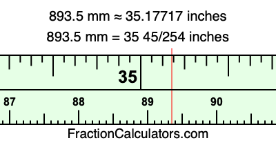 893.5 mm in inches