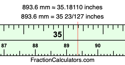893.6 mm in inches