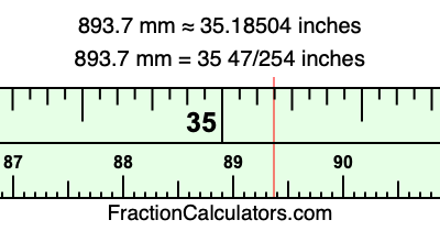 893.7 mm in inches
