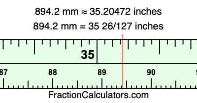 894.2 mm in inches