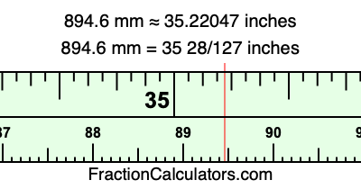 894.6 mm in inches