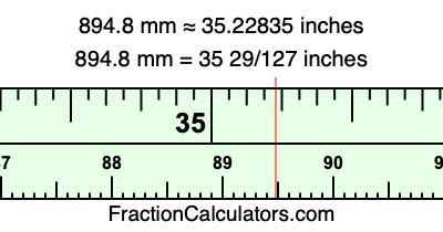 894.8 mm in inches