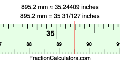 895.2 mm in inches