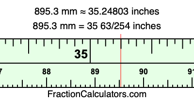 895.3 mm in inches