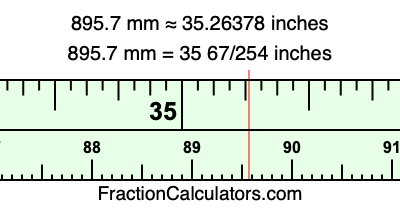 895.7 mm in inches