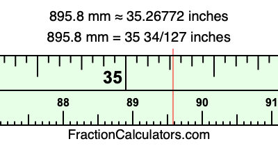 895.8 mm in inches