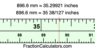 896.6 mm in inches
