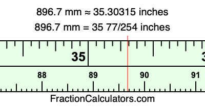 896.7 mm in inches