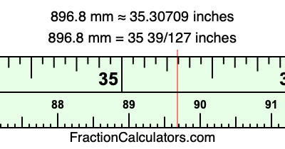896.8 mm in inches