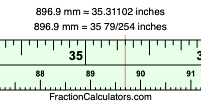 896.9 mm in inches