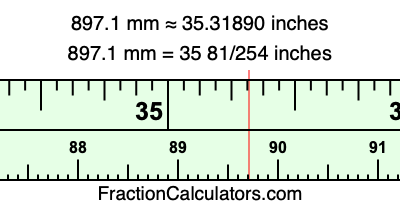 897.1 mm in inches