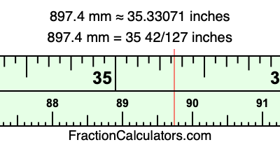 897.4 mm in inches
