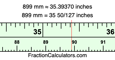 899 mm in inches