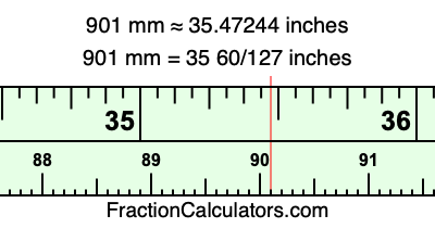 901 mm in inches