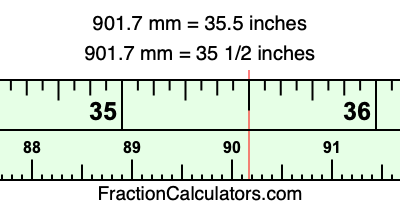 901.7 mm in inches