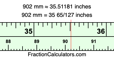 902 mm in inches