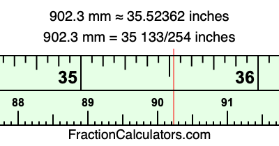 902.3 mm in inches