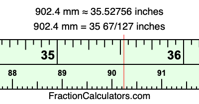 902.4 mm in inches