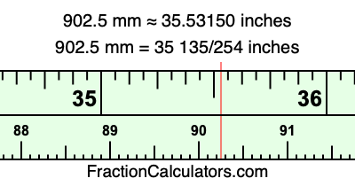 902.5 mm in inches