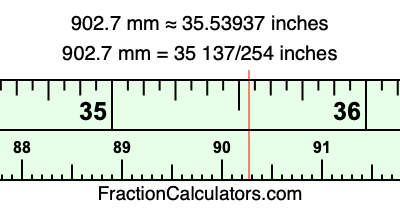 902.7 mm in inches