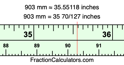 903 mm in inches