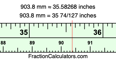 903.8 mm in inches