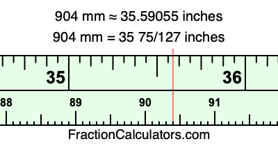 904 mm in inches