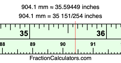 904.1 mm in inches