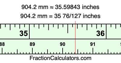 904.2 mm in inches