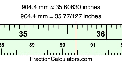 904.4 mm in inches
